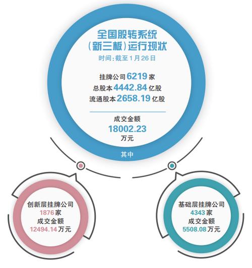 渤海证券A股投资机遇_A股市场中期向上空间_渤海证券安卓手机版