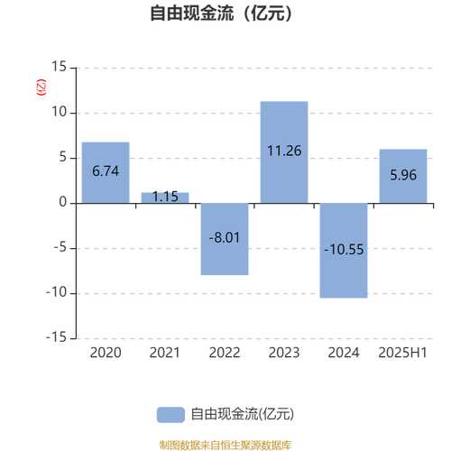 派思股份2021年一季报预计扭亏为盈，原因几何？