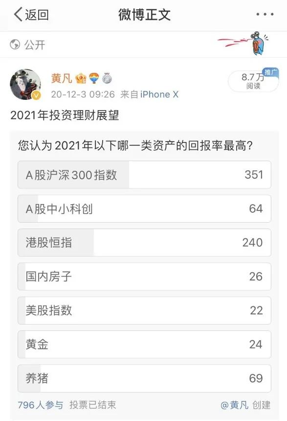 投资市场展望_赢家理财简洁版_2022年投资预测