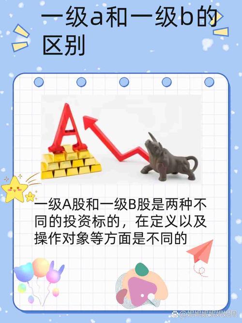 b股是境外上市外资股吗_A股投资指南_B股交易特点