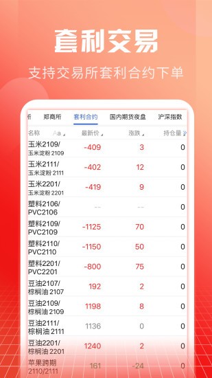 申万期货app(1)