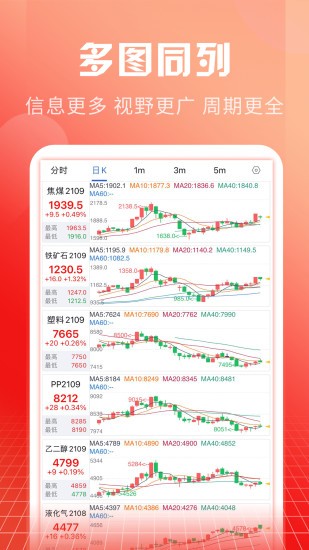 申万期货app(3)
