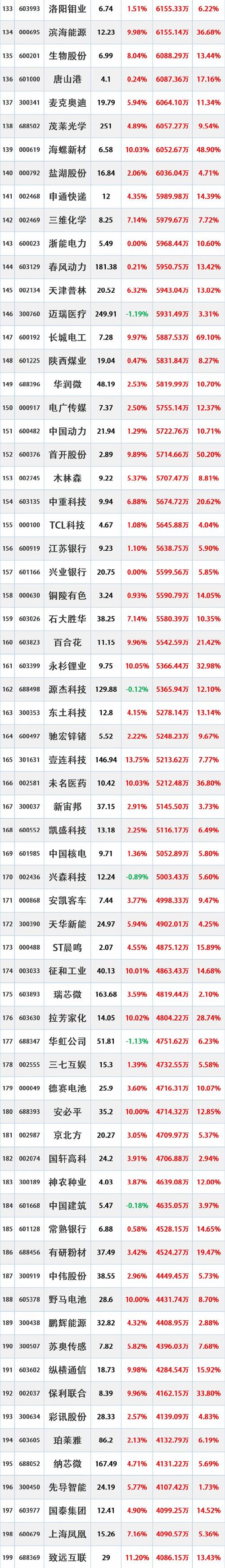 光大银行2023年业绩解读_兴大银行股票行情_光大银行601818资金流向分析
