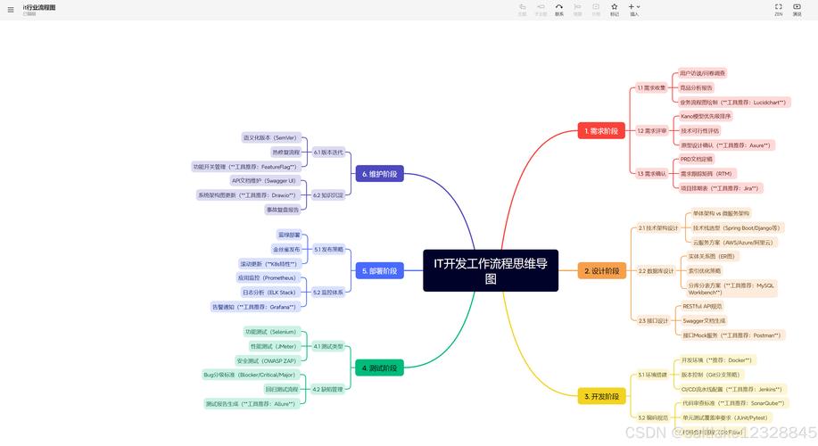 通达信是虚拟炒股软件_ 量化策略开发组合 _DeepSeek智能化炒股系统 