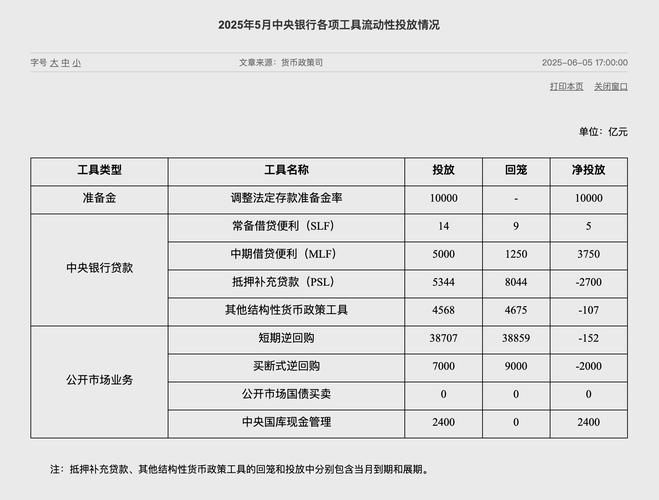 中央建档发行业务操作规程_中央债券登记结算公司_企业债券簿记建档发行服务