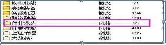 长短线操作策略_选股技巧_选股与选时