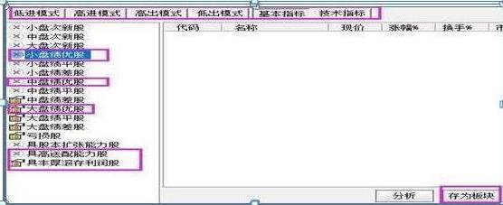 选股技巧_长短线操作策略_选股与选时