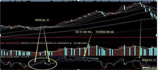 选股与选时_长短线操作策略_选股技巧