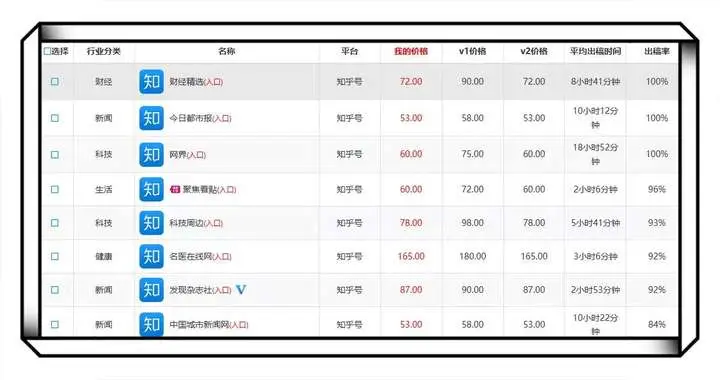 胜客付是手机赚钱软件_靠谱手机赚钱软件_手机赚钱APP推荐