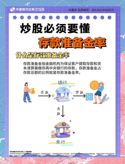 5月15日央行下调存款准备金率 今年首次降准落地