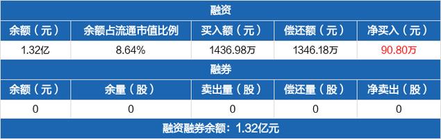 苏州深交所上市公司数量_苏州朗威股份深交所上市_深交所最近上市有哪些公司