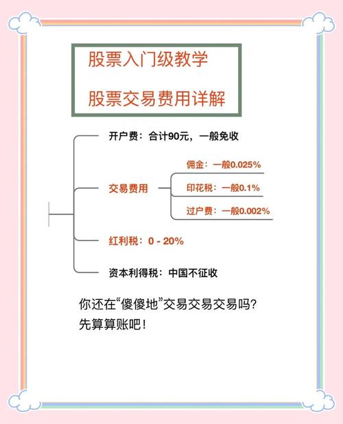 小白炒股费用分析_股票交易费用构成_通达信是虚拟炒股软件