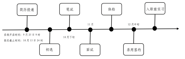 中央结算公司：中国债券市场多方位重要平台，作用显著
