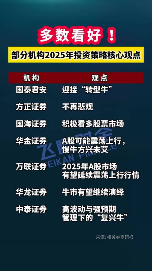 上市公司证券投资_ETF投资策略_股票发行股份购买资产对股票的影响