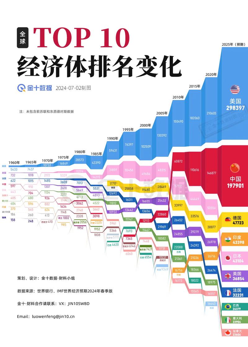 大数据产业投资机会_云计算市场分析_未来中国十大赚钱行业