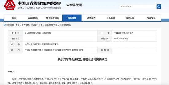 多地证监局加大打击力度！超20张短线交易罚单释放啥信号？
