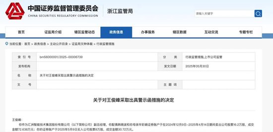 短线炒股吧_短线交易证监局处罚_上市公司董监高短线交易违规