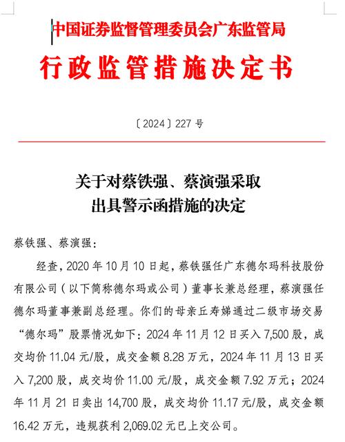 上市公司董监高短线交易违规_短线炒股吧_短线交易证监局处罚