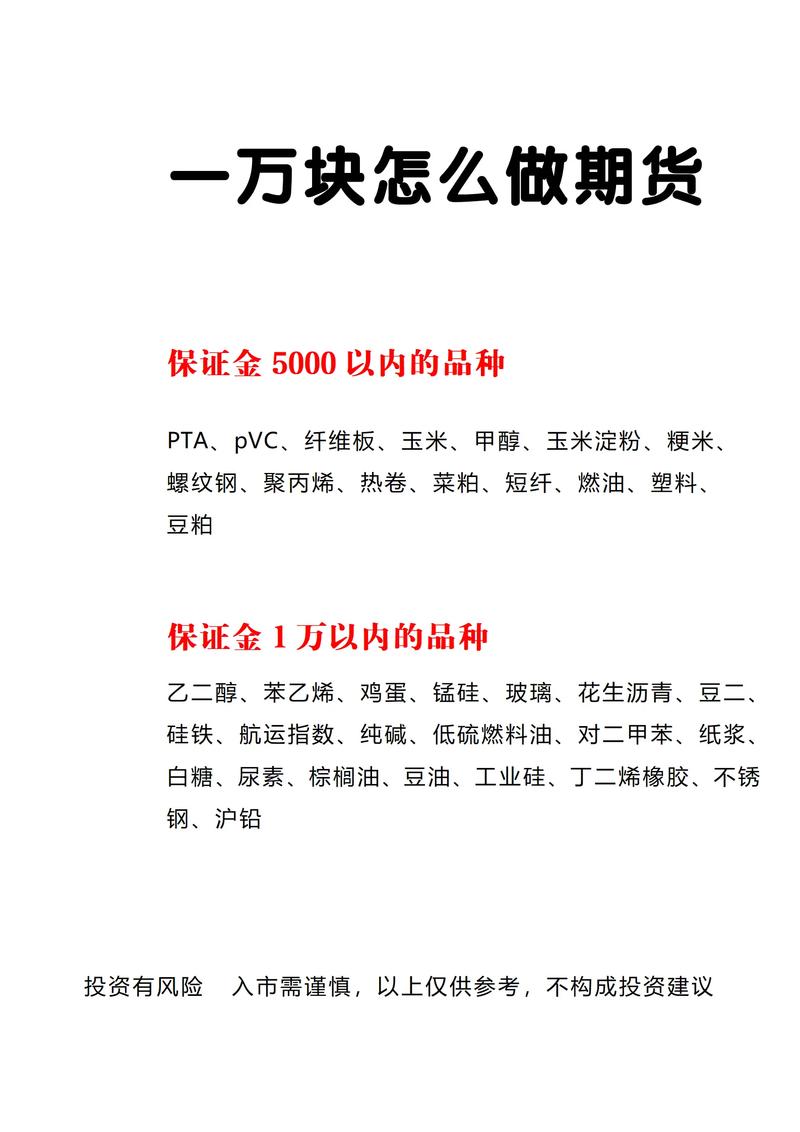 期货开户流程_郑州期货开户多少钱_期货手续费一览表