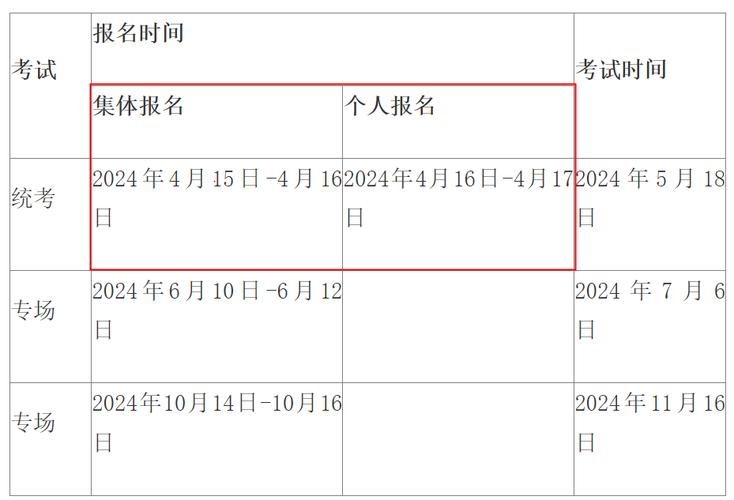 2025年期货资格考试报名入口及报考条件全解析