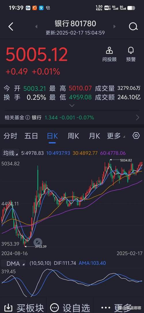 次新股破发现象_次新股业绩下滑分析_次新股怎么看
