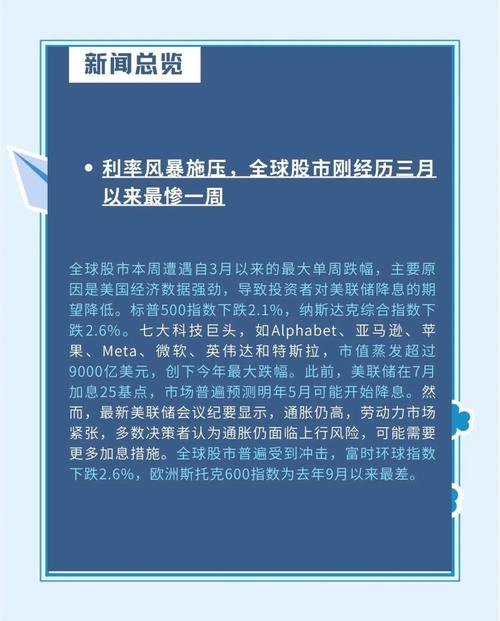 股市 人民网_融涨预警_全球股市历史新高