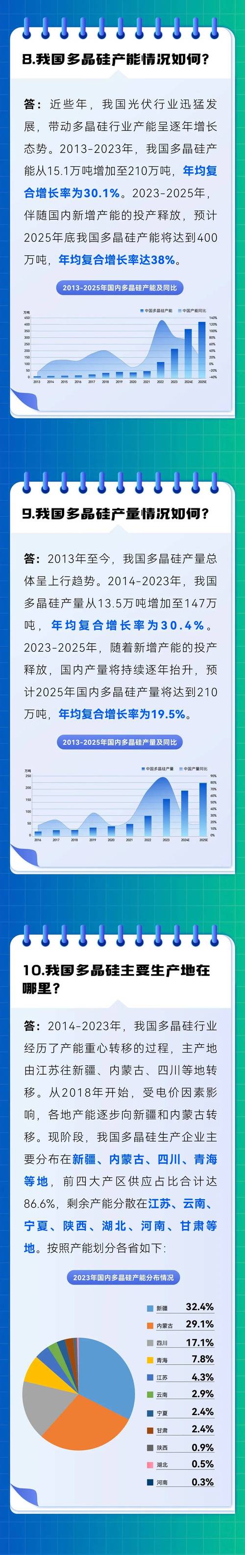 广期所开户门槛10万元_郑州期货开户多少钱_广州期货交易所交易管理办法