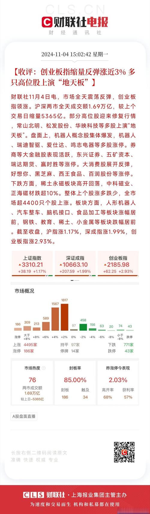 2015年股市格局突变：创业板飙升19%，互联网金融与智慧城市成牛股大本营