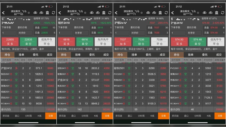 掘金量化炒期货指南：注册、API、策略编写，3步开启智能交易