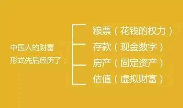 未来最好的广告产品本身 广告效应 产品广告效应_未来中国十大赚钱行业_未来商业核心 影响力号召力 社群思维