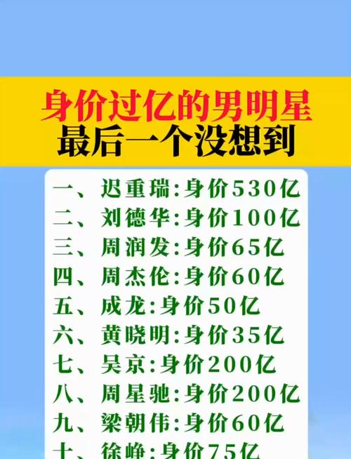 富豪明星创业故事_明星理财赚钱之道_明星商业帝国