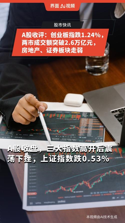 创业板公司到主板_创业板注册制涨跌幅限制放宽成交金额超过上证主板 个股涨停资金流向 北向资金净流入 创业板低价股爆炒主力资金净流入排名前五 低价股重整概念股资金爆炒 天海