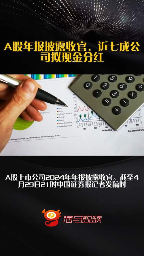 创业板次新股业绩分析_次新股怎么看_创业板次新股市盈率排名