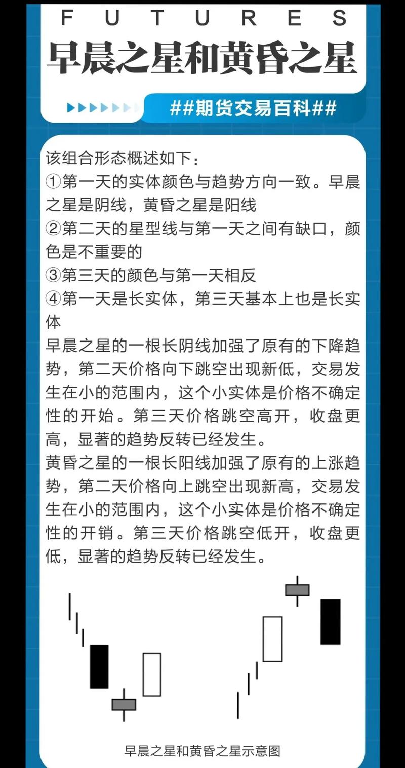 期货手续费欺诈_期货公司评级标准_郑州期货开户多少钱