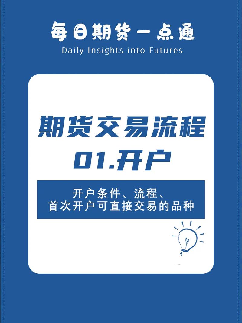 银河期货股指仿真网上交易软件设置止损_枝江期货开户_手机期货开户流程