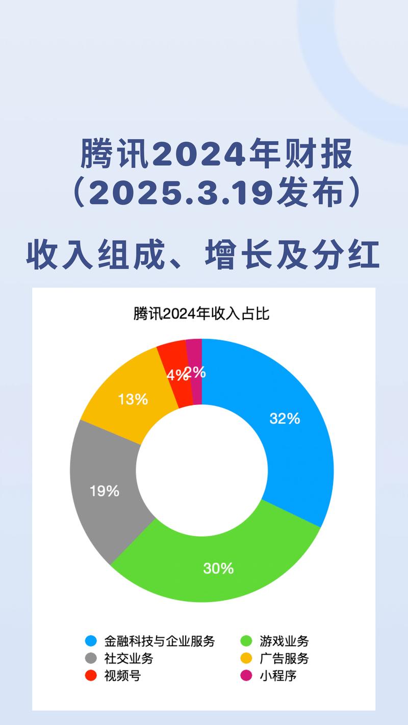 百度财报 移动 广告_文心一言AI产品发布_百度2022年财报