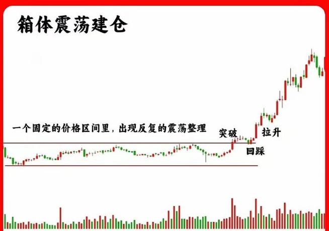 国元证券主力资金净流入分析_国元证券手机交易软件_国元证券筹码分布与持仓情况