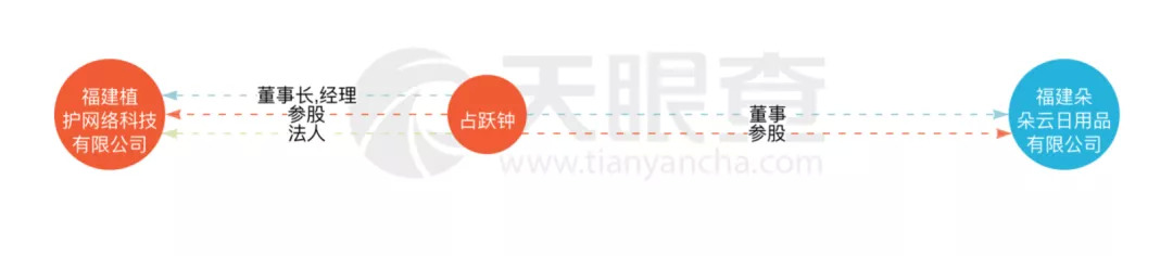 淘宝分销一月赚钱多少_如何从1688上找到比淘宝更便宜的源头好物_1688购物攻略分享