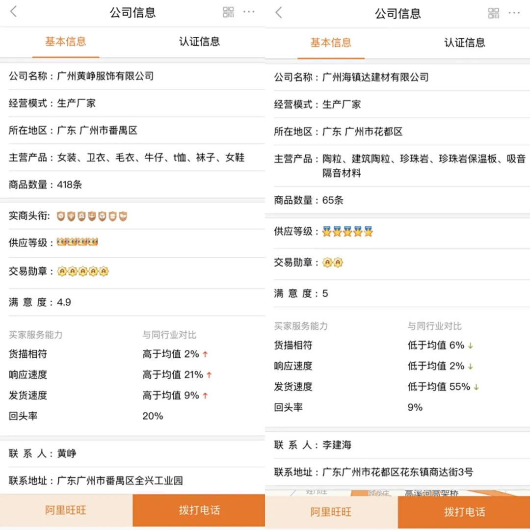 如何从1688上找到比淘宝更便宜的源头好物_淘宝分销一月赚钱多少_1688购物攻略分享