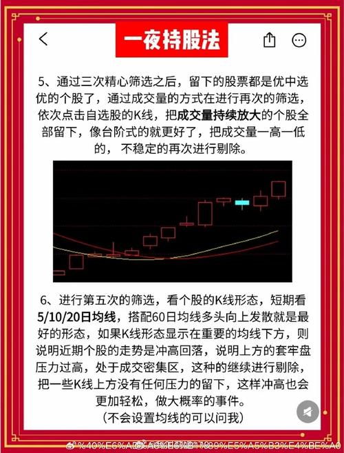 尾盘买入能持股过夜？第二天10点抛售时机究竟靠谱吗？