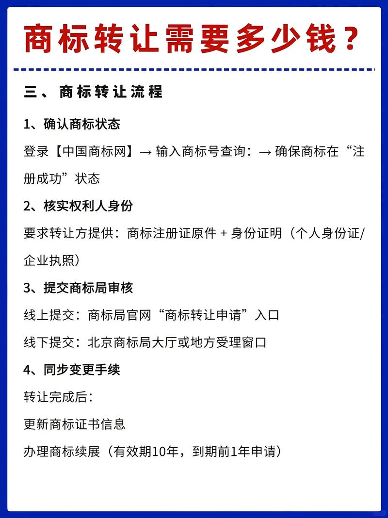 注册商标赚钱_商标异议与商标争议区别_转让商标赚钱