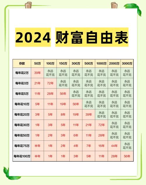 股市投资经验_年轻人入市教训_信用卡套现炒股