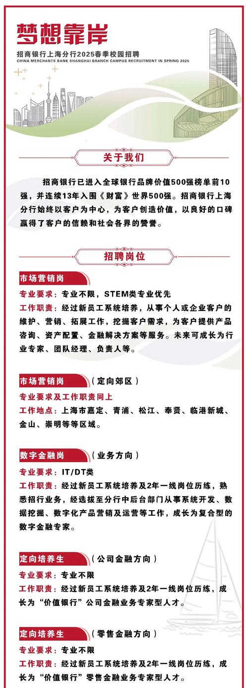国贸期货代理加盟怎么申请？国企平台全国营业部招聘中