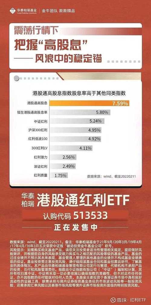 选板块指数源码_选板块比选股更重要_怎样选板块
