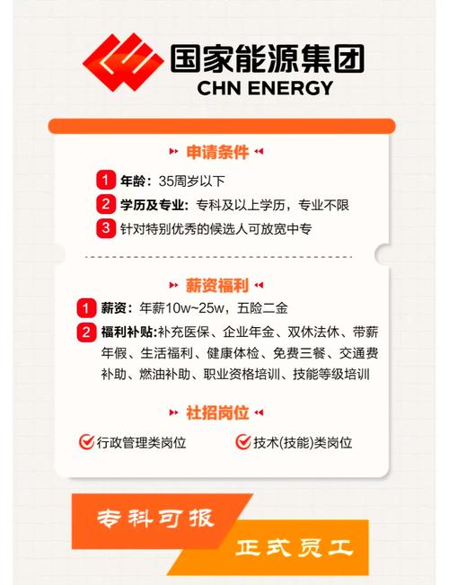 国家能源集团财务有限公司招聘_中国国电集团笔试成绩_财务公司内部招聘