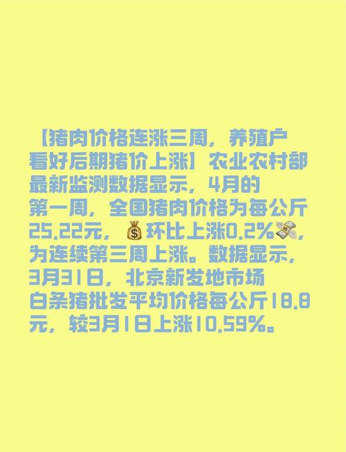山东省猪肉价格分析_山东今日仔猪价格行情预测_山东省肥猪价格走势