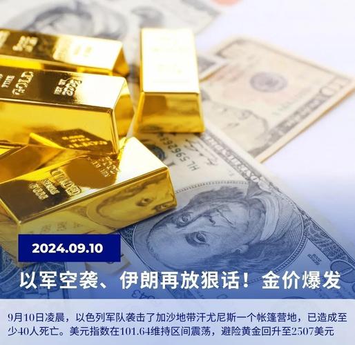 黄金价格攀升_以色列伊朗冲突_买黄金好还是股票好