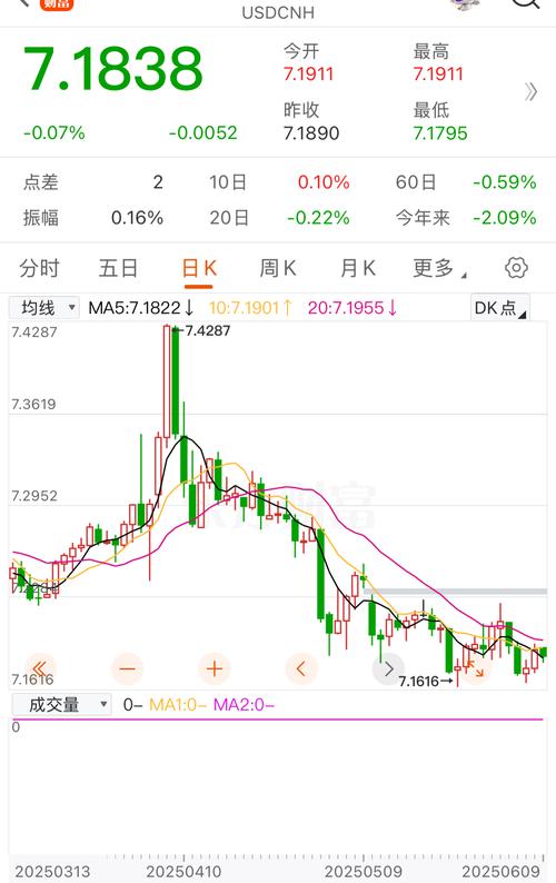 2025年A股迎最好局面？9·24多头行情拉高近千点