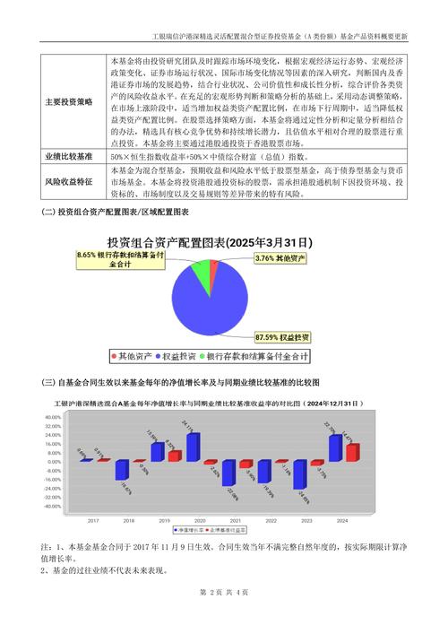 深A与沪A市场差异_深A新兴产业投资策略_深a和沪a的区别
