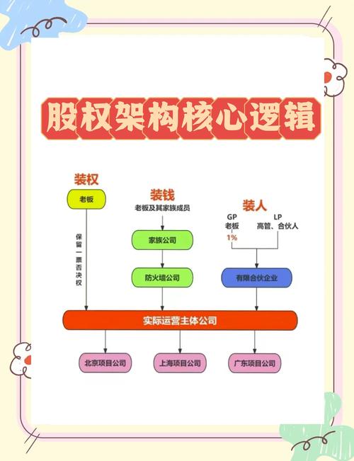 海南奥创境外上市备案反馈意见_美国上市条件_海南奥创新能源发展有限公司股权合规性